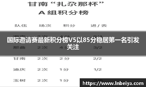 国际邀请赛最新积分榜V5以85分稳居第一名引发关注
